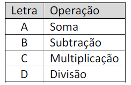 Exercícios(página 51 da apostila) Utilizando o tratamento de exceções em Java: 59. Elabore uma classe, utilizando o JOptionPane, de uma classe que receba o valor de um produto e um código de desconto.