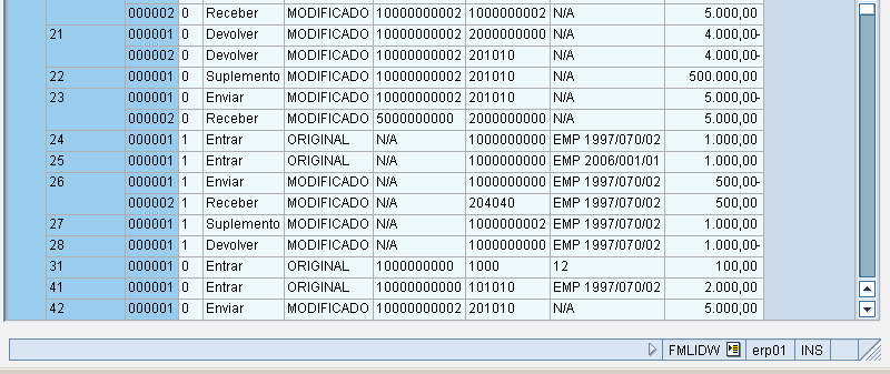 Lista de seleção p/documentos de modificação A tela exibirá os dados a serem emitidos. 1 2 3 4 1 Selecionar a coluna e clicar em Total. O sistema somará a coluna dando também a opção de subtotais.