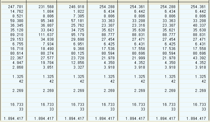 TRANSAÇÃO Z1VK0005-