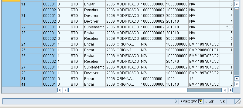 Lista de seleção p/documentos de entrada A tela exibirá os dados a serem emitidos. 1 2 3 4 1 Selecionar a coluna e clicar em total. O sistema somará a coluna dando também a opção de subtotais.