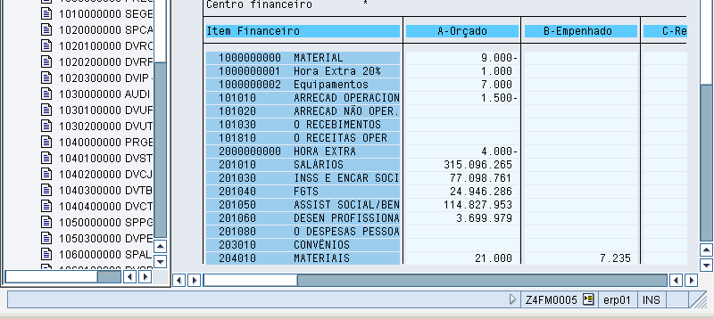 Acomp. Real X Orçado Operacional A tela exibirá os dados a serem emitidos.