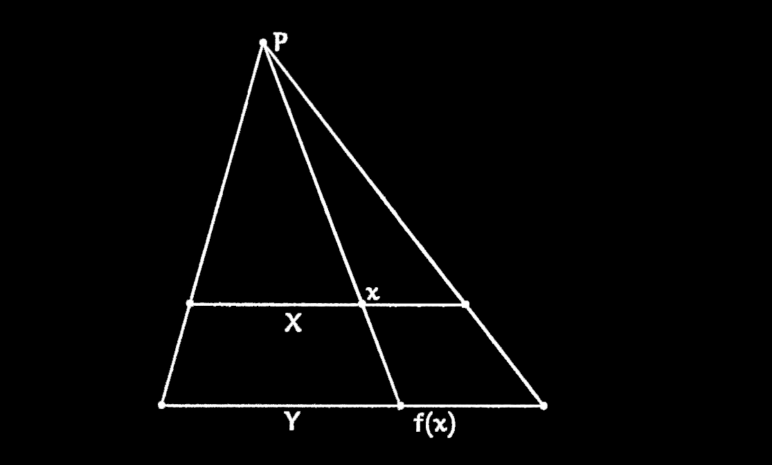 Números Cardinais 7 foi descoberto pelo físico Galileu Galilei, que viveu há quatrocentos anos. Seja P o conjunto dos números naturais pares: P = {2, 4, 6,..., 2n,...}.