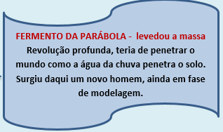 2ª. Revelação Deturpações SINCRETISMO Tanto o Cristo antevia tudo isso que anunciou a deformação de seus ensinos e o