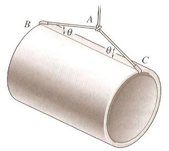 2) A ilustração abaixo mostra um sistema configurado para erguer dutos de grande porte, sabendo que cada duto pesa em média F Kg e o ângulo θ mede aproximadamente 45º, calcule a força nos cabos BA e