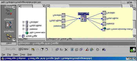 FrontPage 98 - Web Design Página 28 disponibiliza também outras opções de criação de hiperlinks.