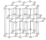 caso do grafite e do diamante. Apesar de terem em sua composição química um mesmo elemento, o carbono, suas estruturas cristalinas diferentes originam propriedades completamente diferentes, figura 1.