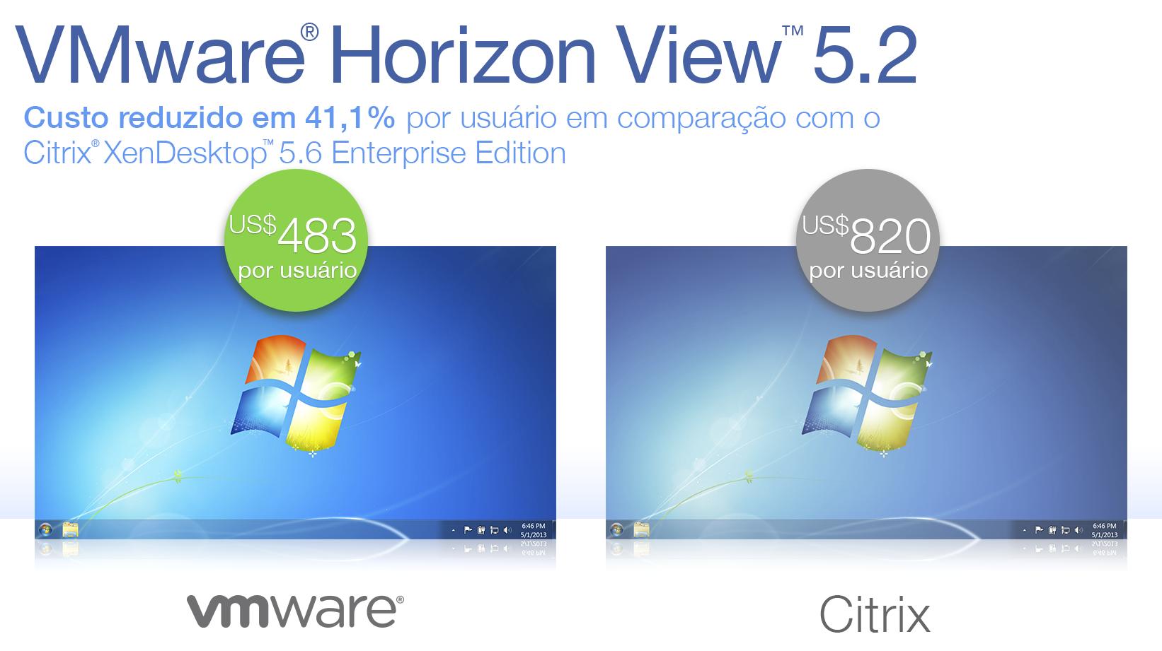 Aqui nos laboratórios da Principled Technologies, comparamos desktops virtuais do Microsoft Windows 7 hospedados no VMware View 5.2 e no Citrix XenDesktop 5.6.