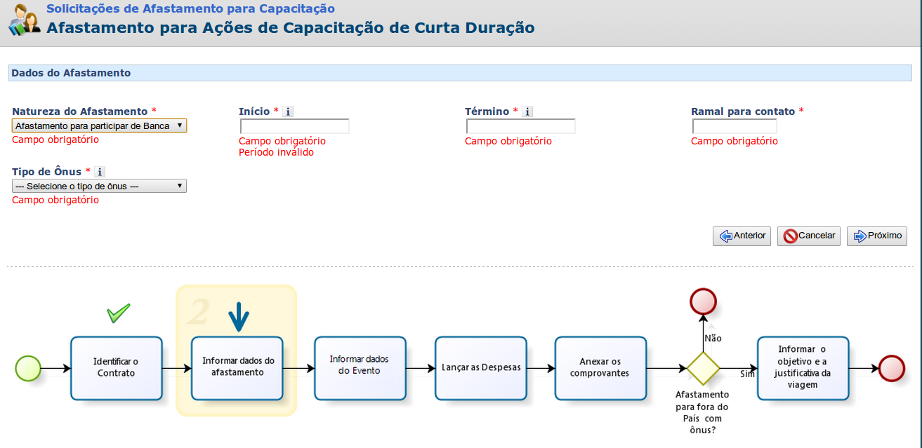 Um SI de Solicitação de Afastamento Analógico x Digital Autua processo para o pedido; Tipo Documental Composto; Recebe os Tipos Documentais Simples; Está identificado no PCD - Plano de Classificação;