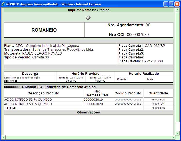 Figura 14.