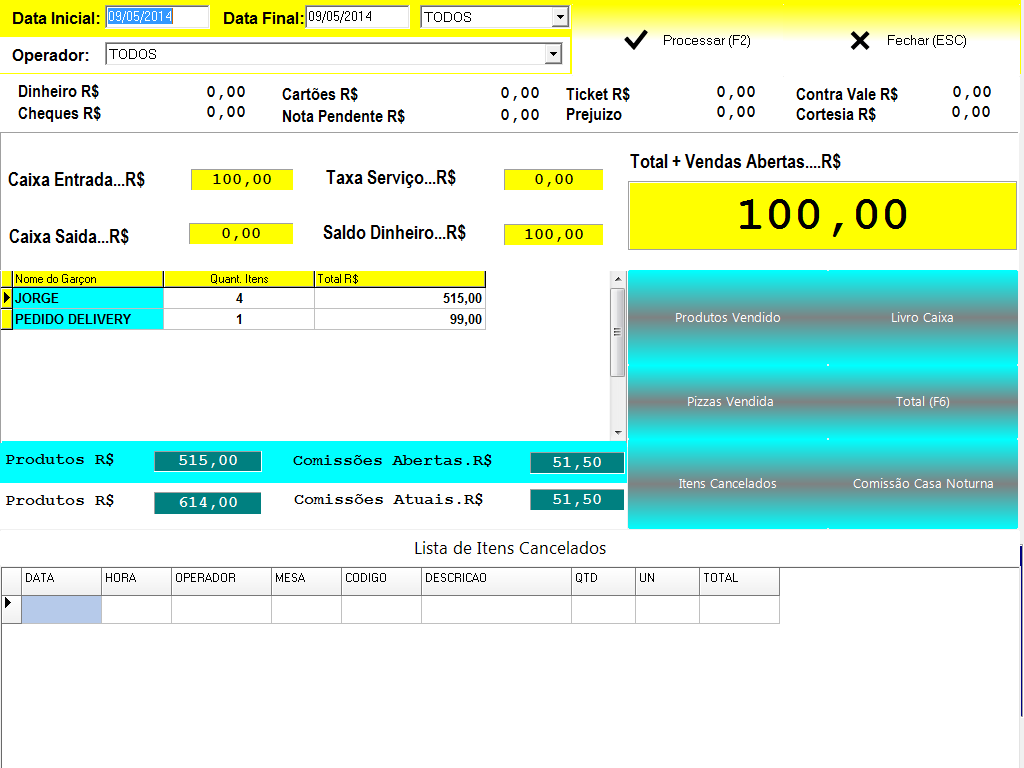 1 - Movimento do Caixa Neste módulo veremos o faturamento do dia separado separando os valores recebido por forma de pagamento, itens cancelados, total de atendimento por garçom.