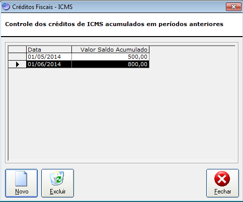 3. CRÉDITO DO ICMS Possibilidade de lançar créditos de ICMS acumulados em períodos anteriores.