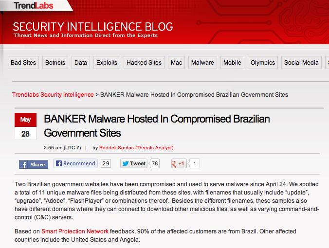 Websites hospedando malware no Brasil