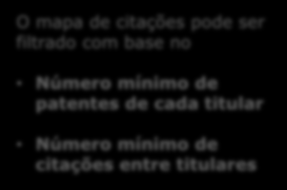 O mapa de citações pode ser filtrado com base no Número mínimo de