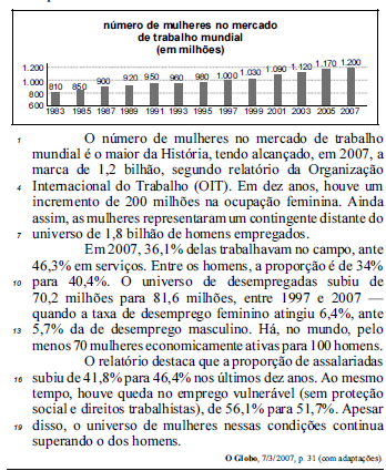 (2) aos projetos de dança clássica e agroecologia foram inferiores a R$ 59.000,00.