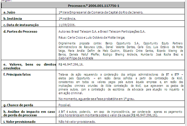 4.4 - Processos judiciais, administrativos ou arbitrais não sigilosos cujas partes contrárias sejam