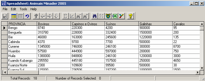 precisam serem seleccionadas para actualizar ou remover objectos de informação associada aos respectivos mapas activados. Use a função Related Info / Delete para remover informações relacionadas.