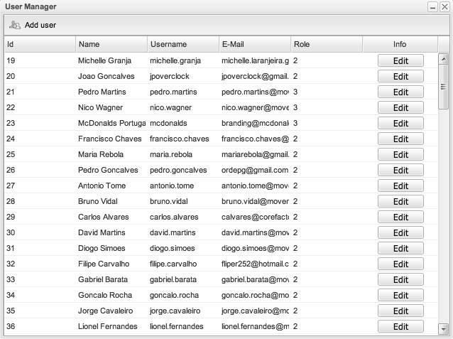 Tabela 4-2 - Permissões dos utilizadores no portal de administração Permissão de Utilização Aplicação Virtual Funcionalidades Administrator Service Provider Content Provider User Manager Criar e