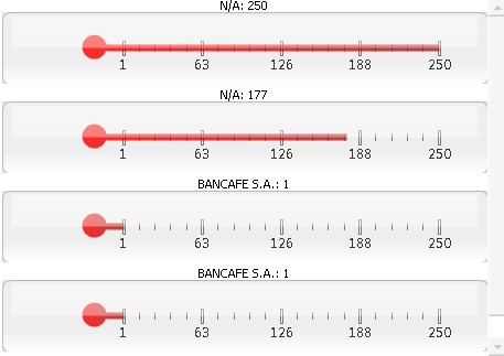 Horizontal Gauge Termômetro Horizontal Radial Gauge Termômetro Radial Mudar de esquema De acordo com as configurações do Administrador,