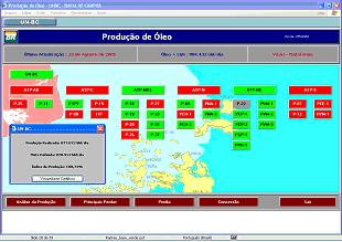 Gestão de SMS - Aplicativos específicos de SMS (PEO, PEGASO, TAC, etc); Gestão de RH - Aplicativos específicos de RH (GDP, AFT, PDRH, etc).