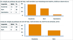 8 APOI Com base nos conceitos classificação de produtos e valor agregado, responda: Qual poderia ser a denominação do produto oferecido pela Little Syle, bem como o seu valor agregado para lançar a