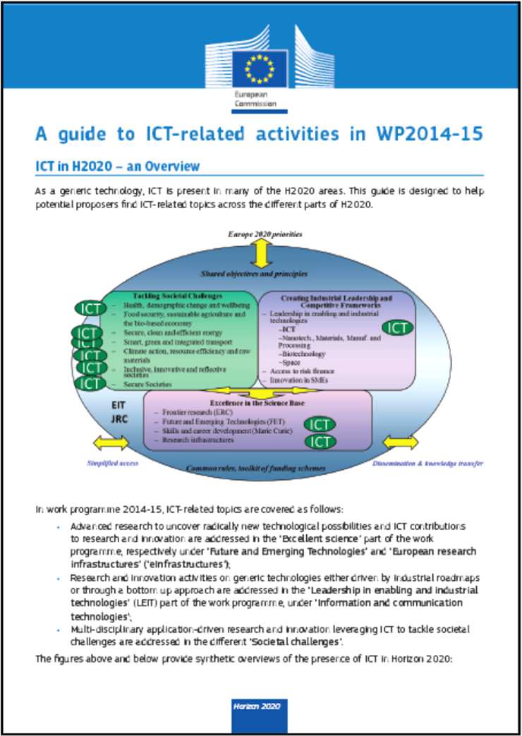 H2020 pillars Detailed list of calls