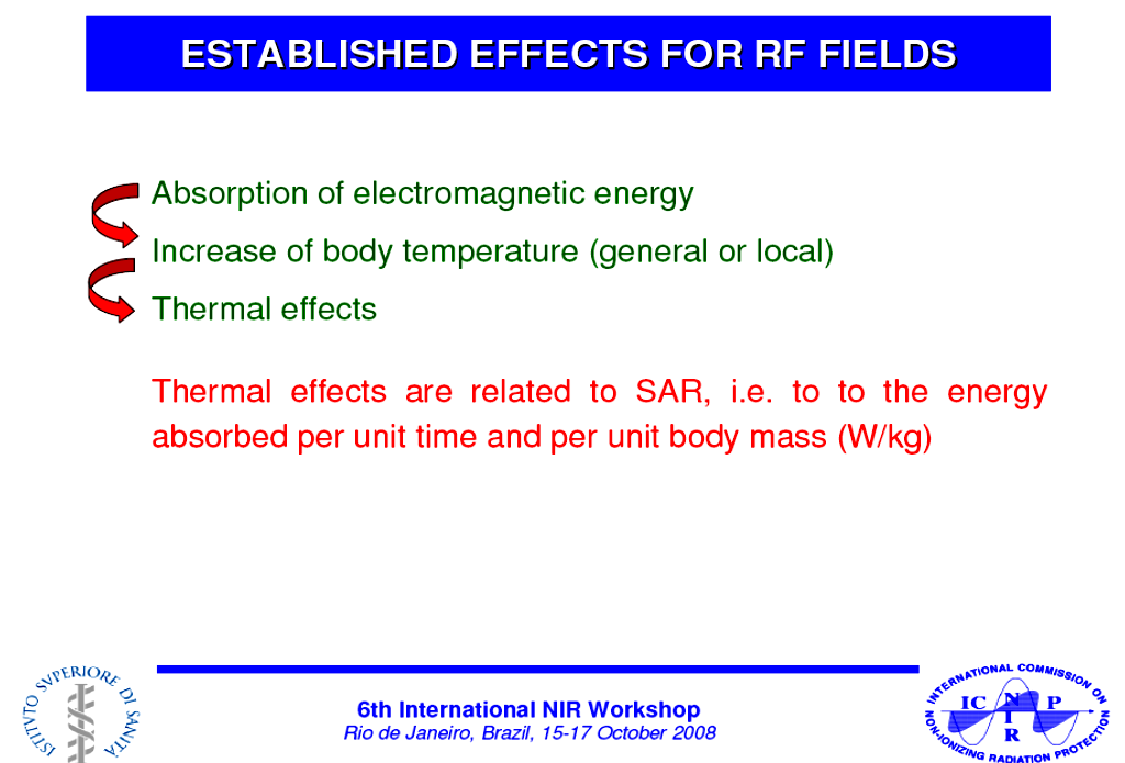 RF e m-ondas ( f < 300 GHz) absorção de energia