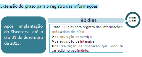 comissão de agentes e representantes comerciais. Essa aquisição de serviço, sempre que envolver residentes ou domiciliados em outros países, deverá ser registrada no Siscoserv. 3.1.