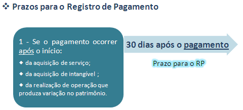 3.2 Registro de Pagamento (RP) O RP do Siscoserv complementa o RAS com informações relativas ao pagamento a residentes ou domiciliados no exterior, pela aquisição de serviços, intangíveis ou outras