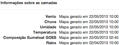 O sistema automaticamente aproxima e centraliza o mapa na localização do município. 2 - Sistema 2.4 Menu Observação 17 Figura 2.7: Barra de ferramentas do mapa Figura 2.