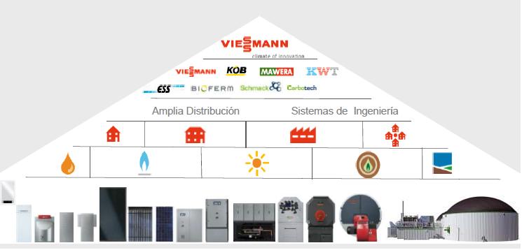 2- REFERÊNCIAS TÉCNICAS 2.1-