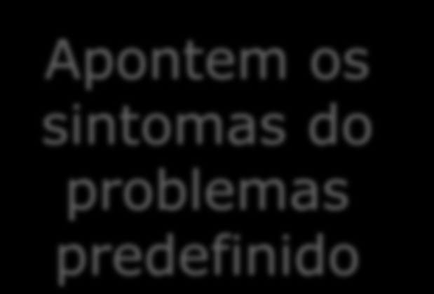 Compreendendo nosso problema Problema Apontem os A descrição de um problema expressa seus sintomas. Esses sintomas se apresentam do como um conjunto de problemas descritores do problema identificado.