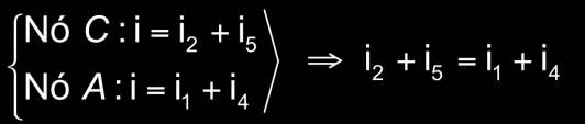 1ª Resolução: a) Como R 1 = R 5 e R 2 = R 4, o circuito apresenta simetria, ou seja: i 1 = i 5 e i 2 = i 4. Assim, podemos transformar o circuito da Fig. 1 no circuito da Fig.