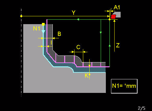 Inverter direcção de contorno Se a direcção de contorno (N1=) for contrária à direcção de maquinagem, adapta-se a direcção de contorno à direcção de maquinagem através de I2=1.