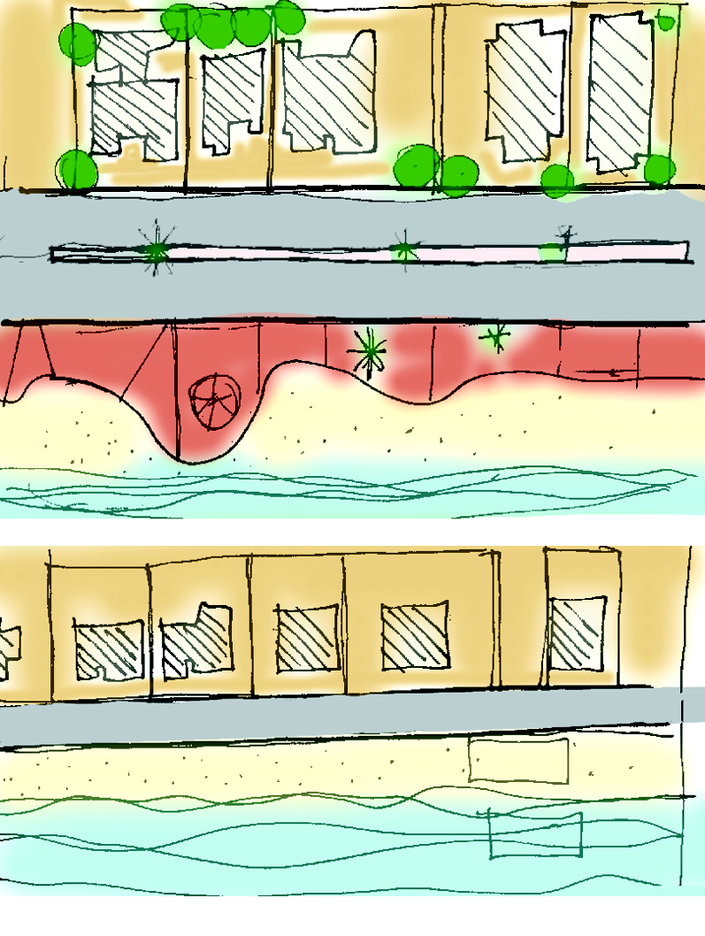 Genericamente, são quatro as formas de acesso à praia: duas diretas (por avenida ou rua beira-mar) e duas indiretas (por cul-de-sac ou ruas sem saída, terminando em áreas de manobra, ou por acessos