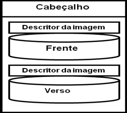 3.3 Tipo de arquivo Conforme pode ser observado na norma ISO do TI, este formato permite o armazenamento de uma ou mais imagens dentro de um único arquivo (single ou multi-page).