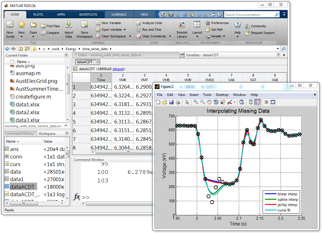 CAPÍTULO 1 Estruturas de dados e MATLAB Básico 1.1 Revisão Vamos rever alguns conceitos básicos para a programação em MATLAB. Diretório Atual Arquivos Console Espaço de trabalho Histórico Figura 1.