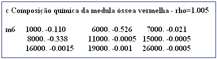 3.3.1.6 Representação do Bloo de Materiais No bloo de materiais um elemento químio pode ser representado na forma ZZAAA. A Figura 3.