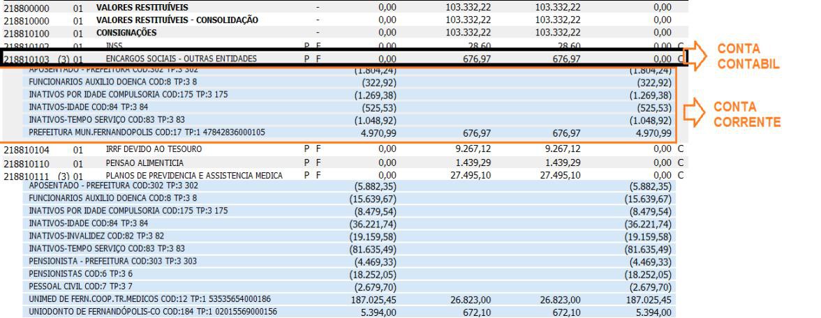 No mês seguinte, quando o saldo for compensado, devemos regularizar a situação invertendo o lançamento dentro do próprio módulo contas.