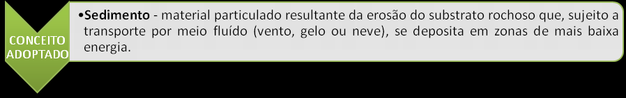 3.2. Sedimentos O fundo dos oceanos e os leitos de lagos, lagoas, albufeiras e rios são, em grande parte, constituídos por sedimentos, um substrato que pode suportar ecossistemas complexos, sobretudo