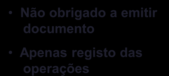 Situações particulares Casos específicos de cumprimento da obrigação pelo emitente Sem Identificação / NIF não confere direito a dedução ao Suj.