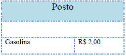 coluna gasolina 1º de um clique com o Botão