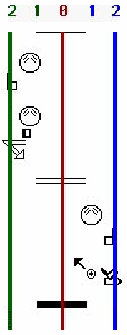 Colocação à esquerda e direita no centro. A cabeça e o corpo estão ao centro, mas as mãos se movem à esquerda e à direita. FIGURA 5: A CABEÇA E O CORPO ESTÃO AO CENTRO.