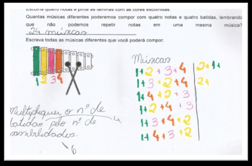 103 intuito de verificar se havia mais possibilidades. Ao completar a lista com uma determinada cor na primeira casa, eles retomam a conversa.