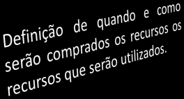 Empresa Características Fundamentais Do Planejamento do Negócio Planejamento