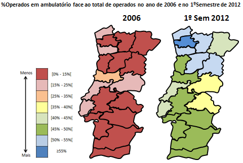 As regiões do Centro, LVT e do Algarve são as regiões com piores prestações no que respeita a este indicador com valores superiores ao valor nacional (14,8%).