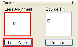 6.19 Clicar no botão Lens Align no módulo Tuning (página Beam Control ) para ativar a modulação da lente objetiva. 6.