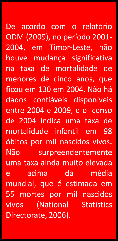 alfabetizadas em relação aos homens na faixa de idade entre 15-24 anos de idade de 96% em 2001; a meta é de 100% em 2015.