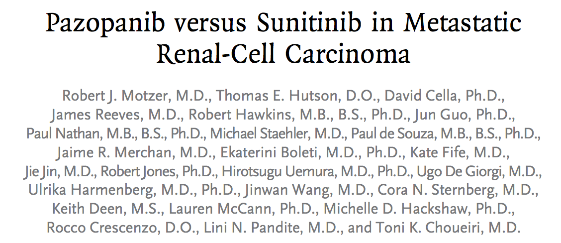 N Engl J Med 2013;369:722-31 Trombocitopenia Leucopenia COMPARZ Sunitinib vs Pazopanib Toxicidade comparativa