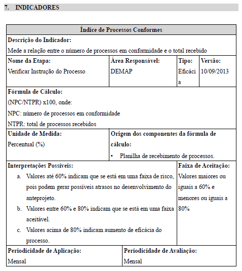 todo. 4. FORMULÁRIOS 4.