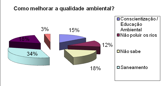 63 I Figura 5. Continuação.